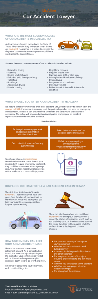 Car Accident Attorney Infographic